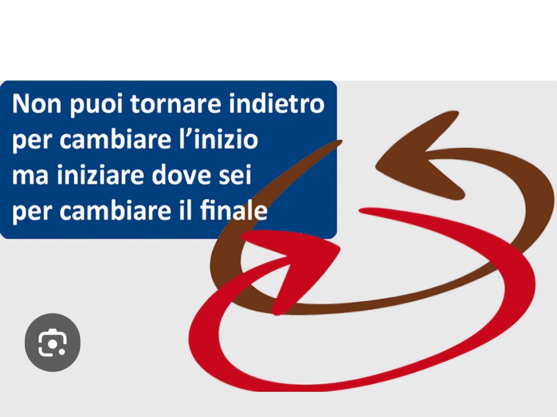 Frase motivazionale sul cambiamento: non puoi tornare indietro per cambiare l'inizio, ma iniziare dove sei per cambiare il finale
